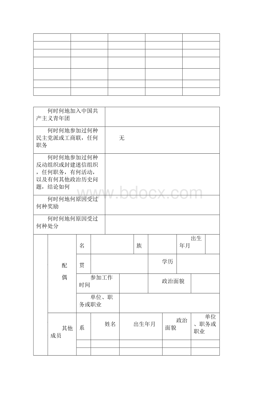 入党志愿书模板完整版空表.docx_第2页