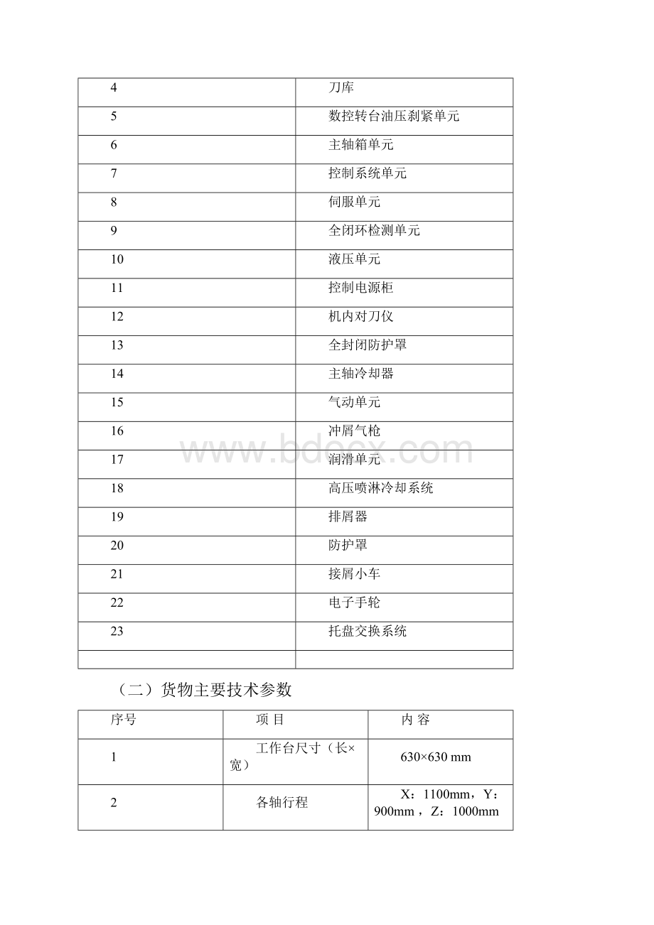 技术资料HHMC630ESIEMENS中心出水.docx_第2页