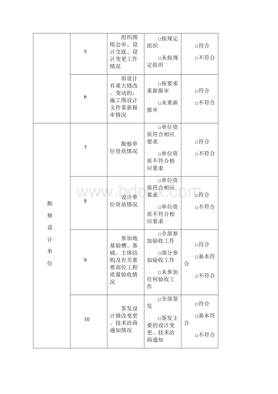 建设工程质量检查表汇总.docx_第3页