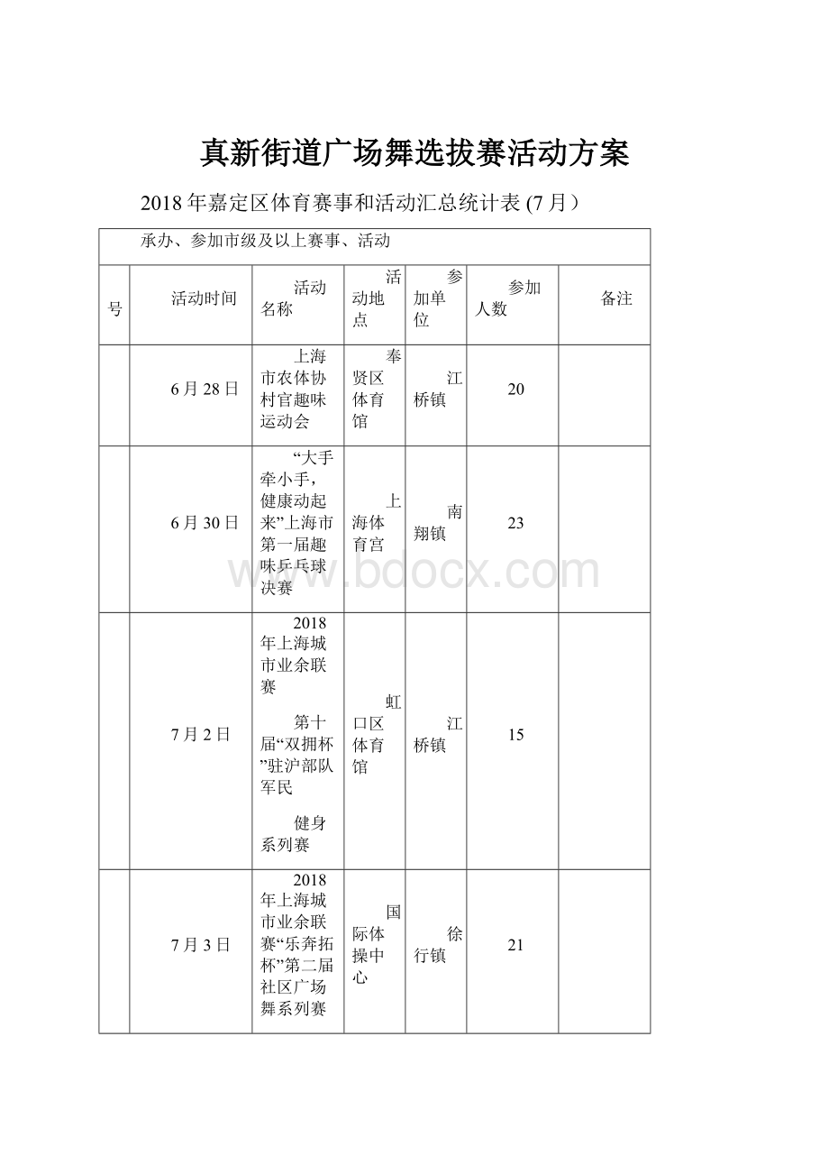 真新街道广场舞选拔赛活动方案.docx_第1页