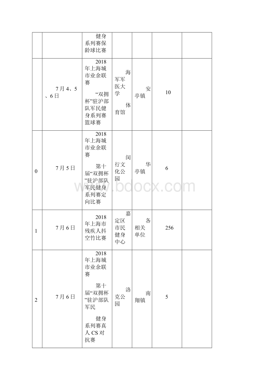 真新街道广场舞选拔赛活动方案.docx_第3页