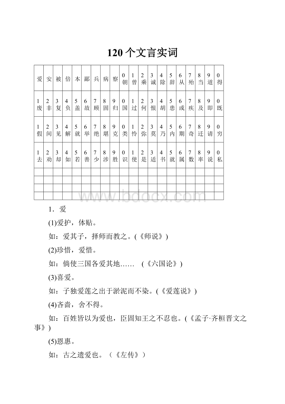 120个文言实词.docx