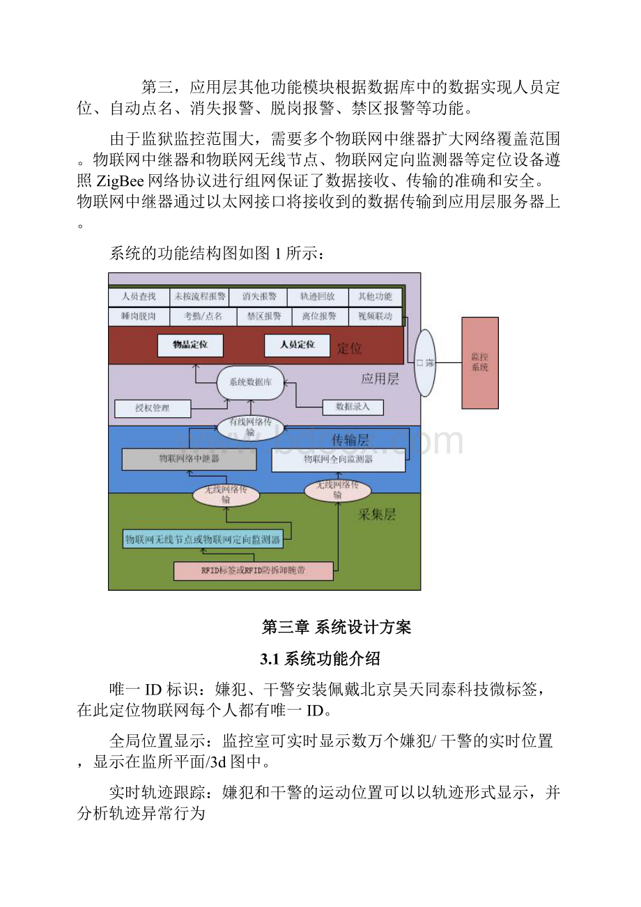 监狱管理智能化解决方案.docx_第2页