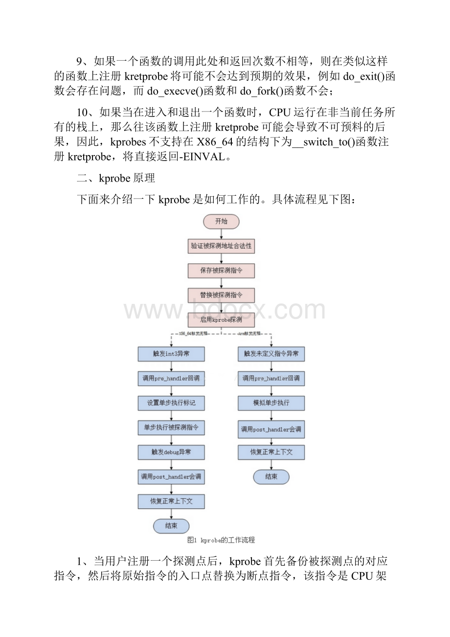 Linux内核调试技术kprobe使用与实现Word格式.docx_第3页