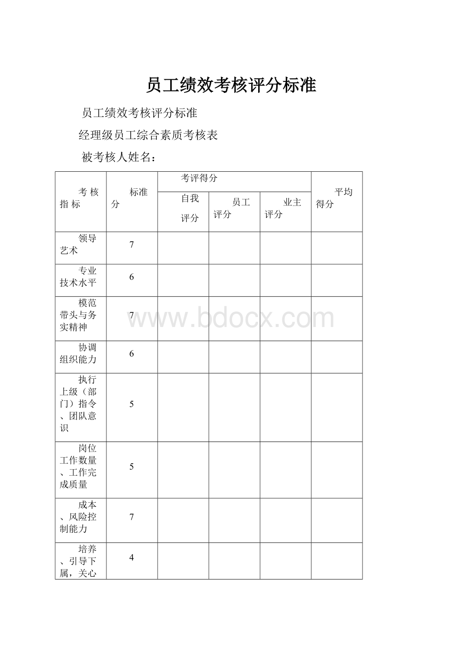 员工绩效考核评分标准Word格式.docx_第1页