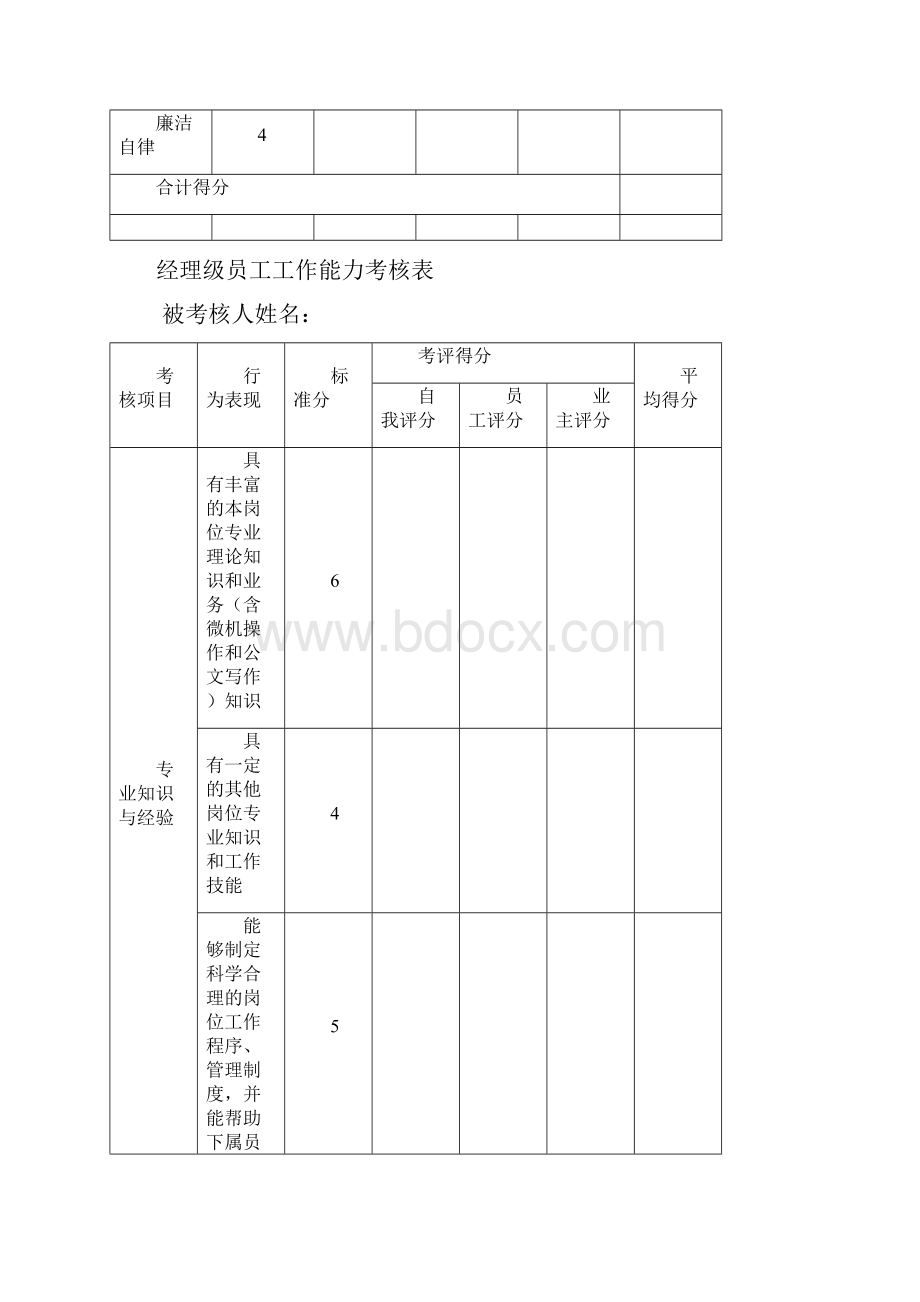 员工绩效考核评分标准Word格式.docx_第3页