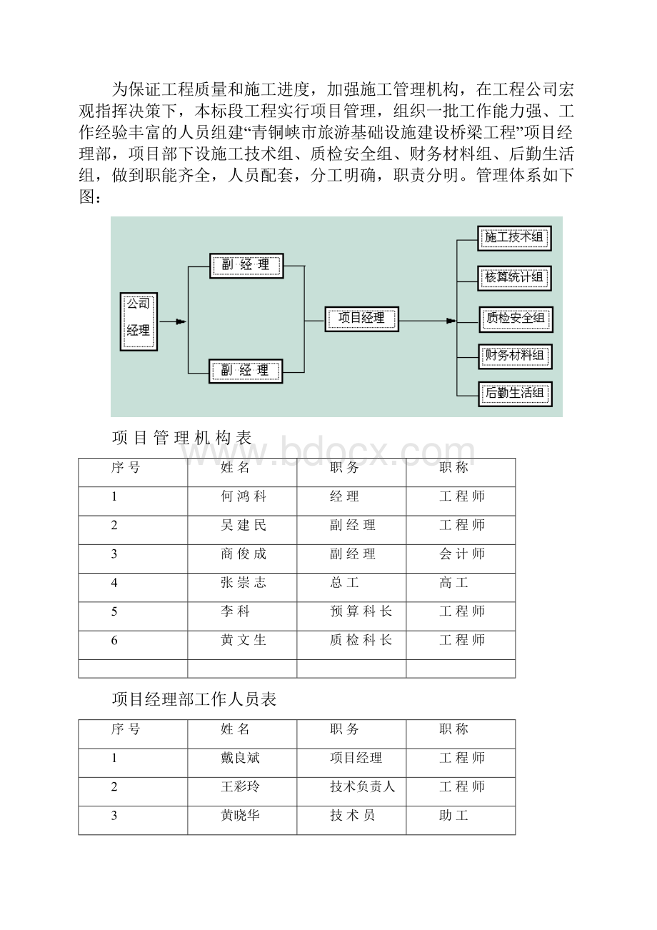 青铜峡旅游区桥梁施工组织设计方案2Word格式.docx_第3页