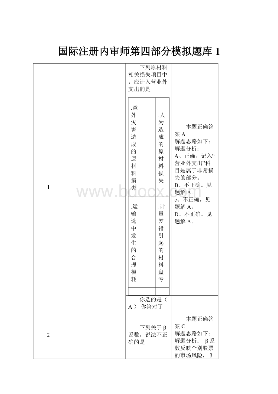 国际注册内审师第四部分模拟题库1Word文档下载推荐.docx