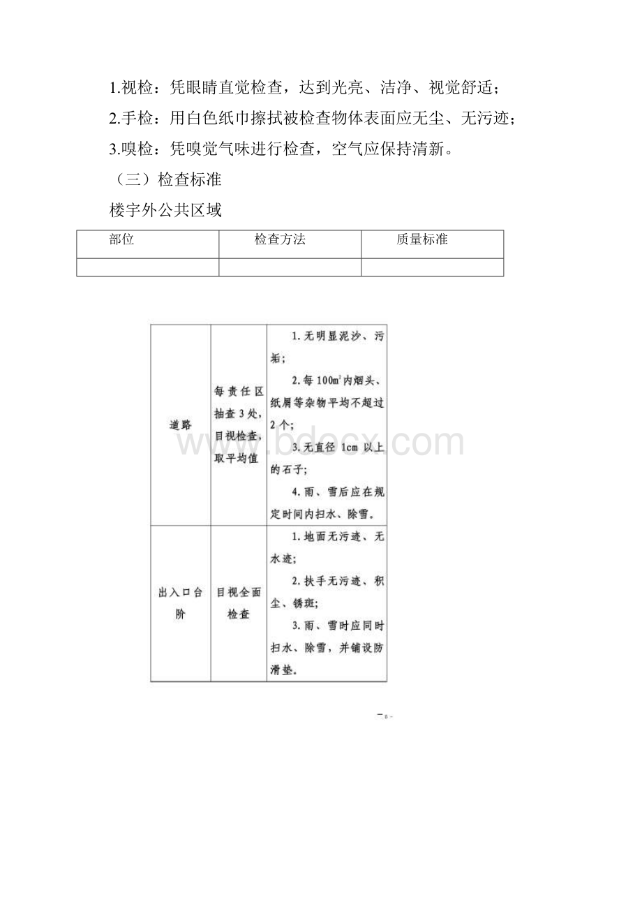 保洁服务质量检查制度.docx_第3页