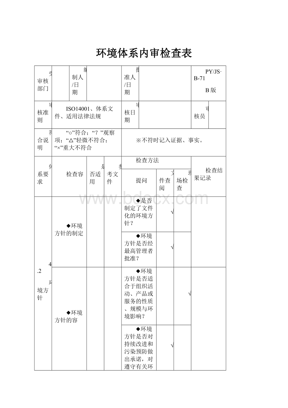 环境体系内审检查表.docx_第1页