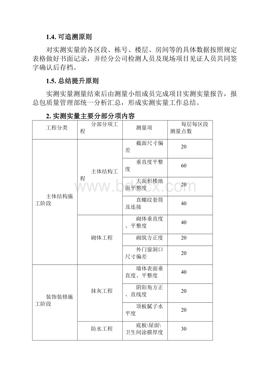 实测实量施工方案.docx_第2页