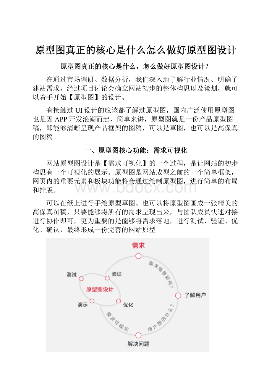 原型图真正的核心是什么怎么做好原型图设计文档格式.docx