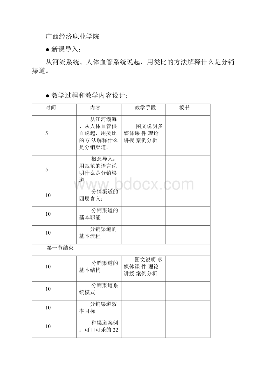 XXXX0711教案 分销渠道管理.docx_第3页