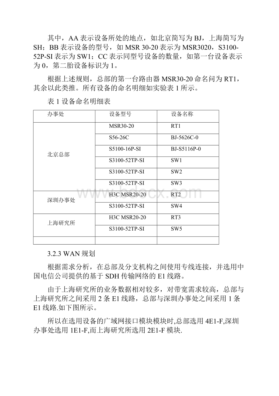 网络工程综合实训报告Word格式文档下载.docx_第3页