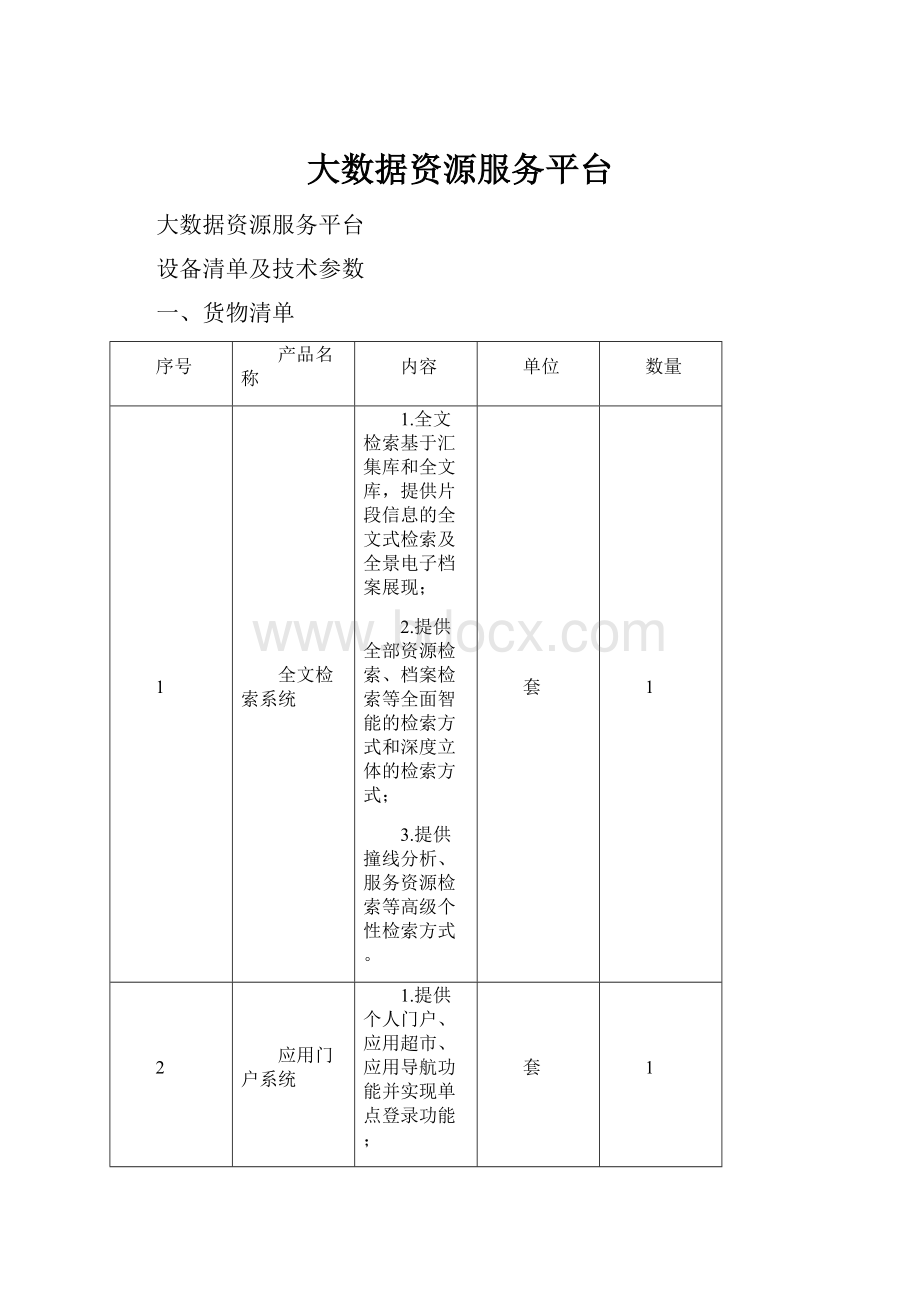 大数据资源服务平台Word文档格式.docx_第1页