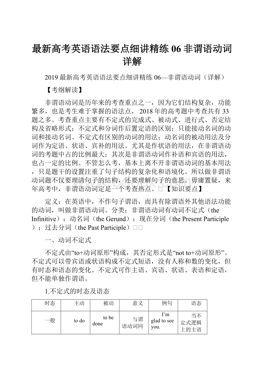 最新高考英语语法要点细讲精练06非谓语动词详解Word文件下载.docx