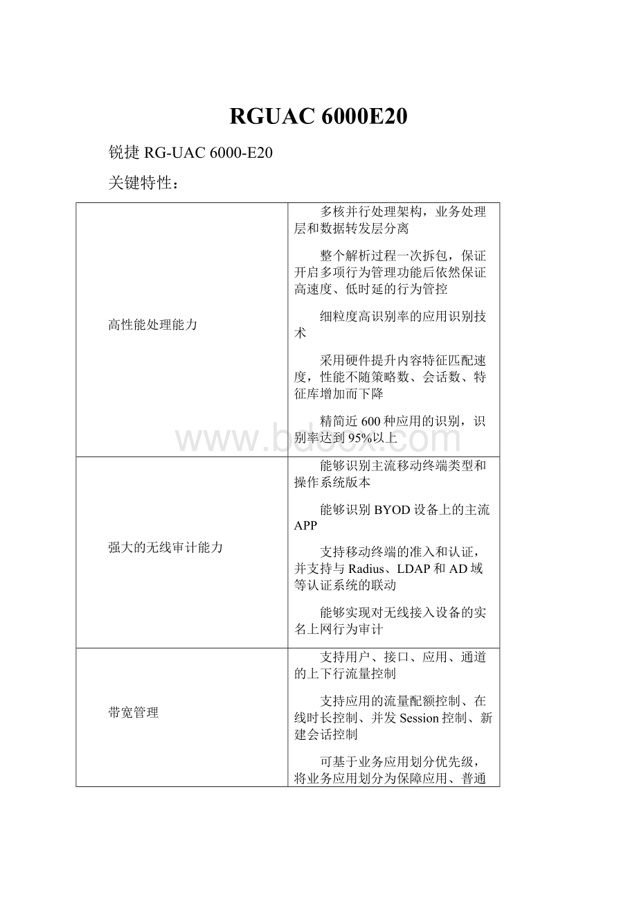 RGUAC 6000E20.docx_第1页