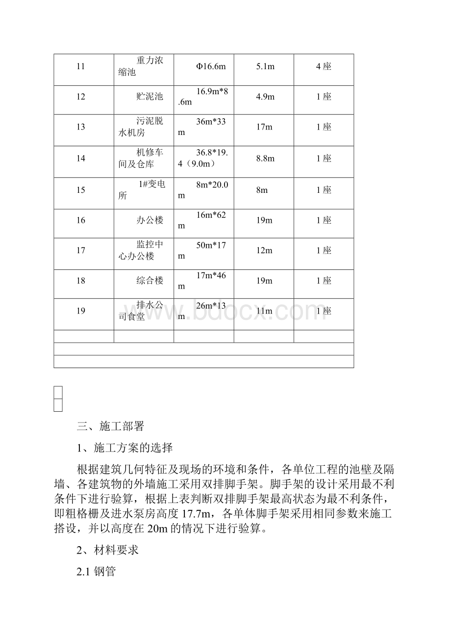 脚手架搭设及拆除专项施工方案1Word下载.docx_第3页