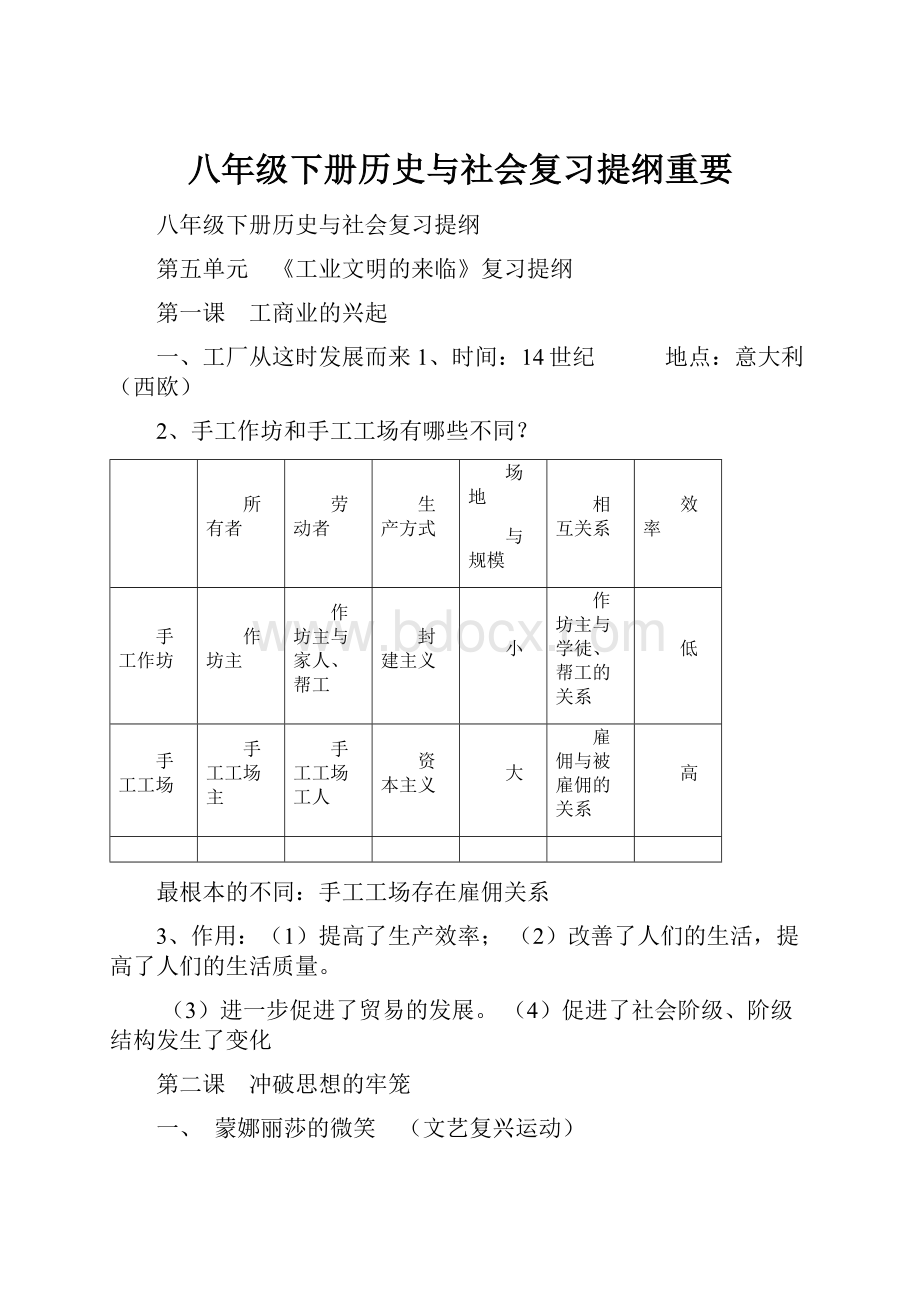 八年级下册历史与社会复习提纲重要Word文件下载.docx