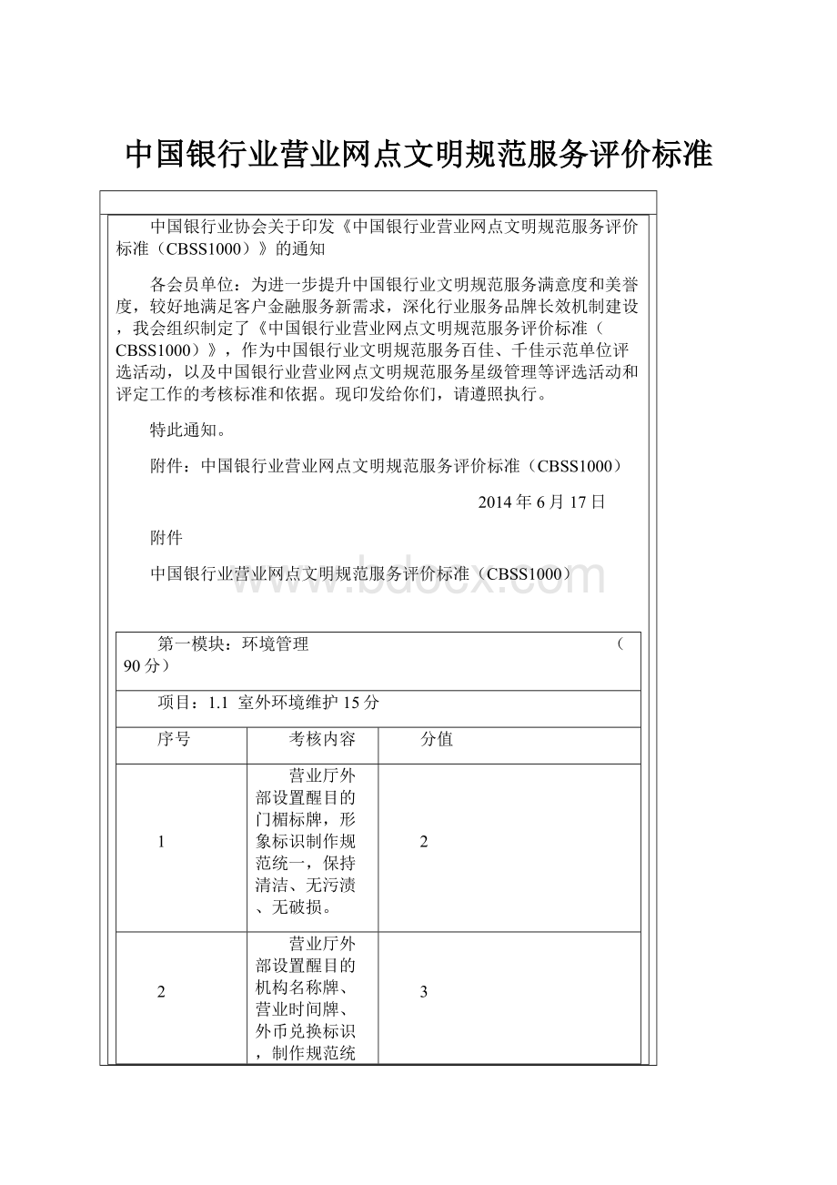 中国银行业营业网点文明规范服务评价标准.docx