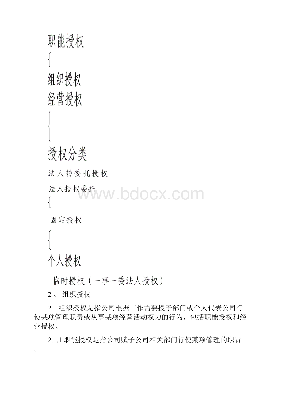 授权管理办法Word文档下载推荐.docx_第2页