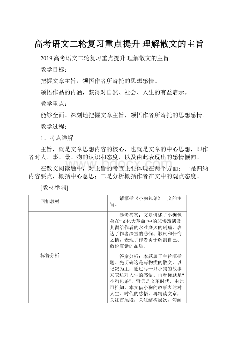 高考语文二轮复习重点提升 理解散文的主旨Word文件下载.docx