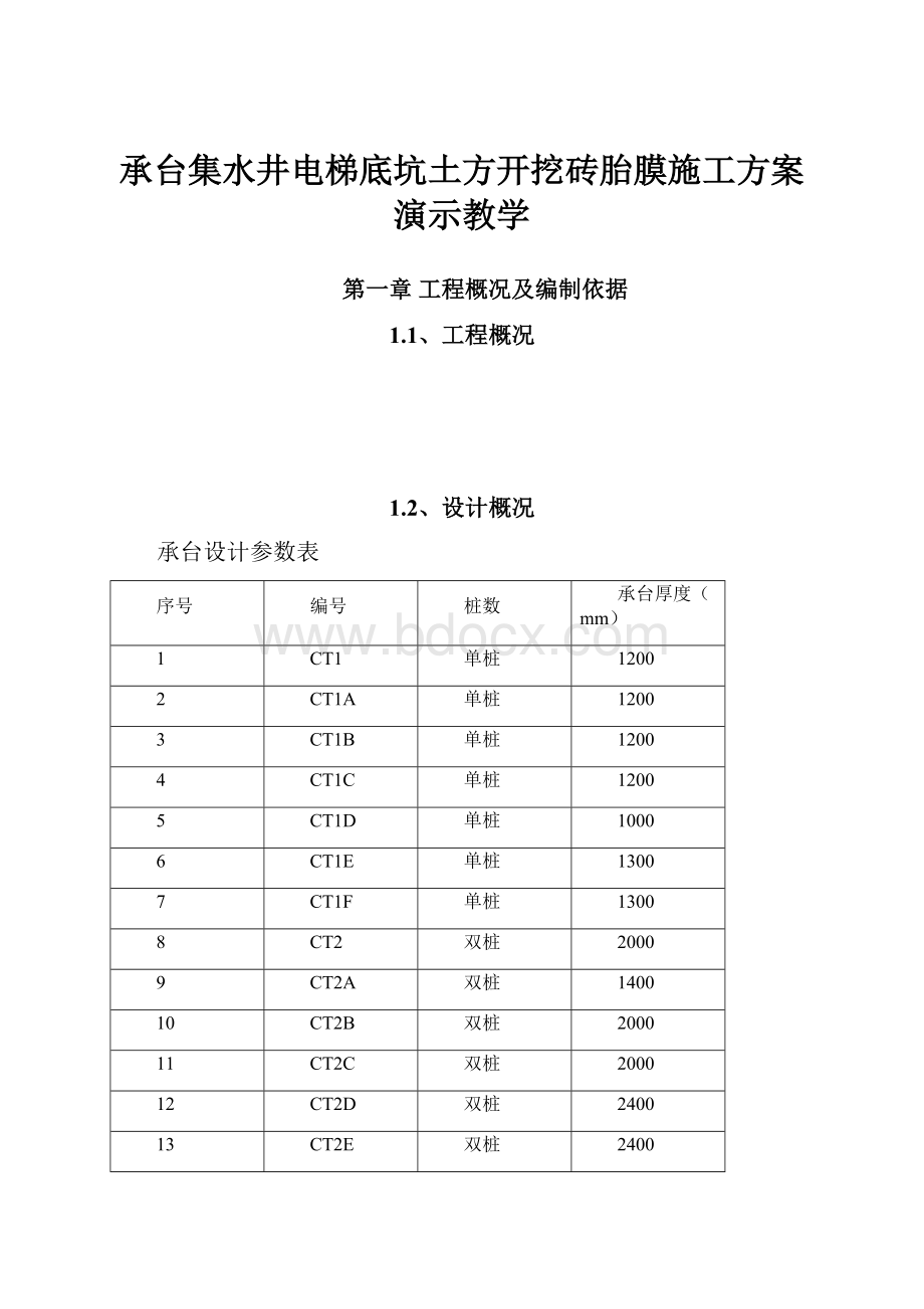 承台集水井电梯底坑土方开挖砖胎膜施工方案演示教学.docx