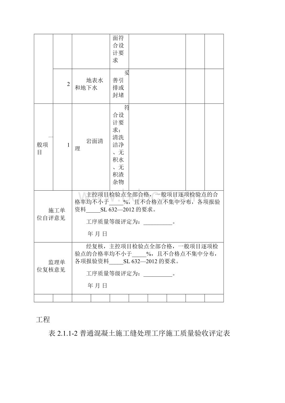 表21普通混凝土单元工程DOC.docx_第3页