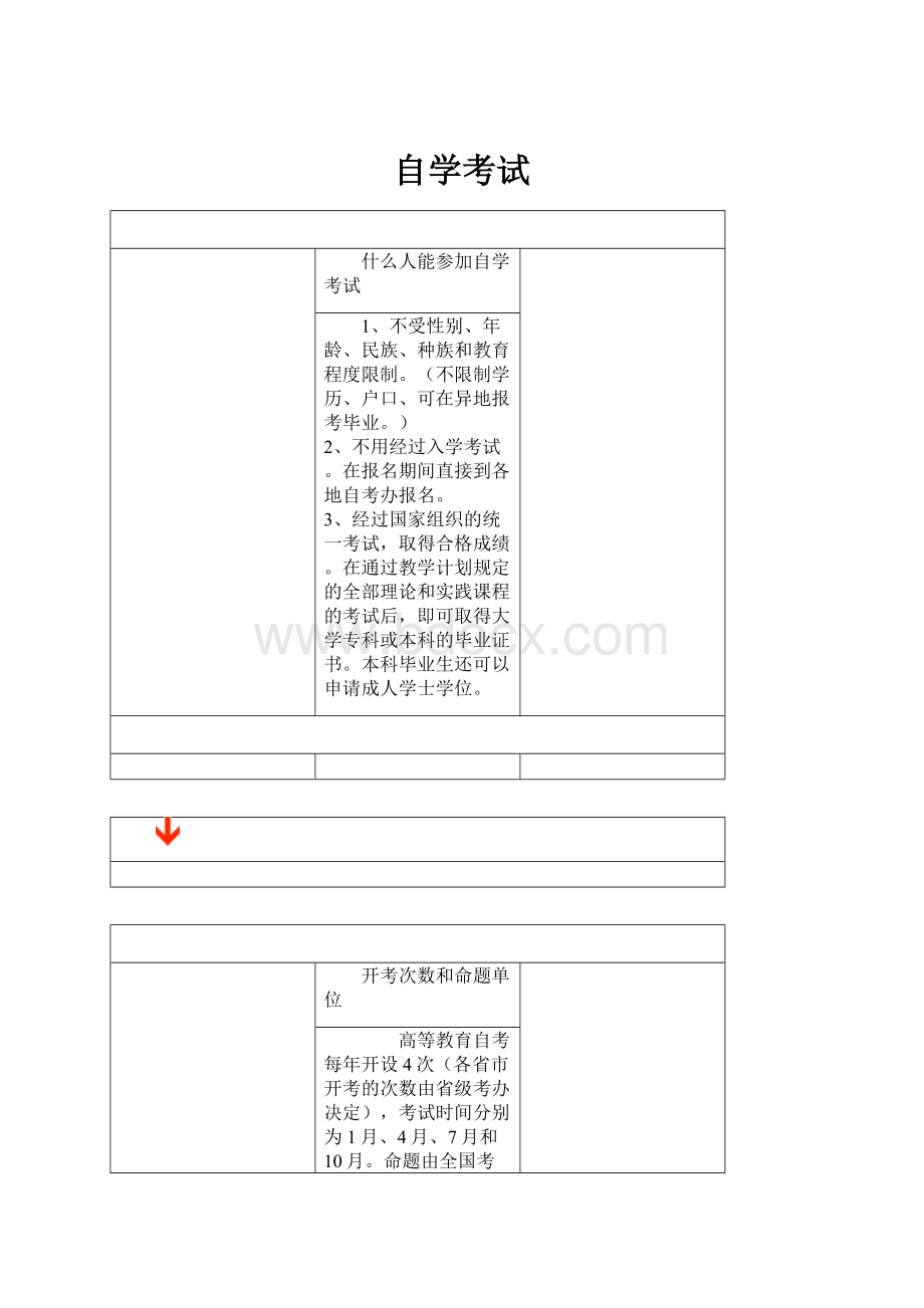 自学考试Word下载.docx_第1页