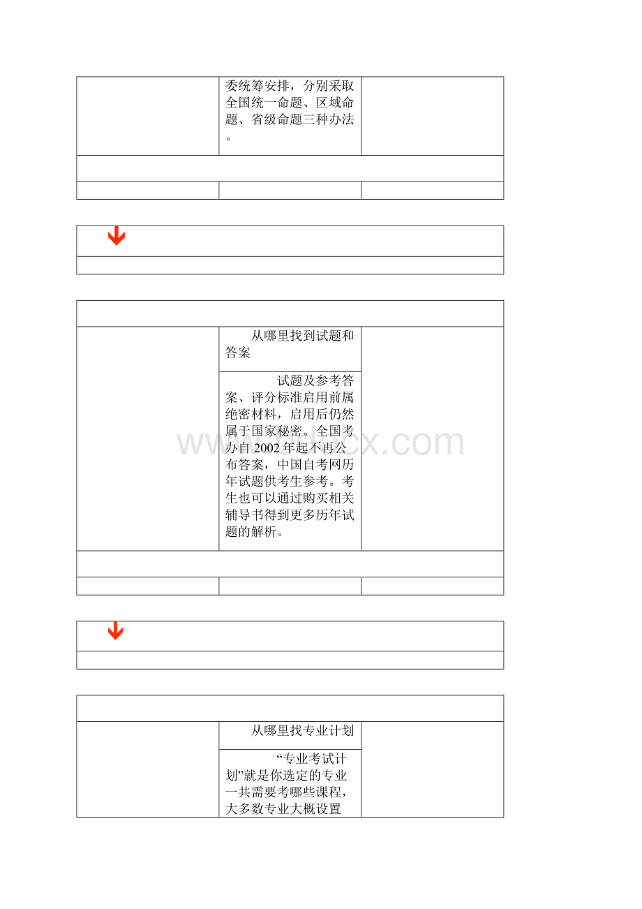 自学考试Word下载.docx_第2页