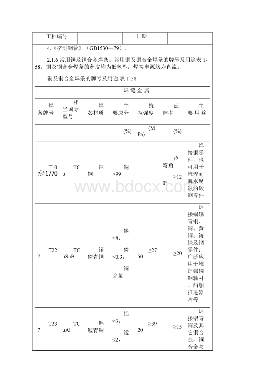 018紫铜黄铜管道安装工艺Word格式.docx_第3页