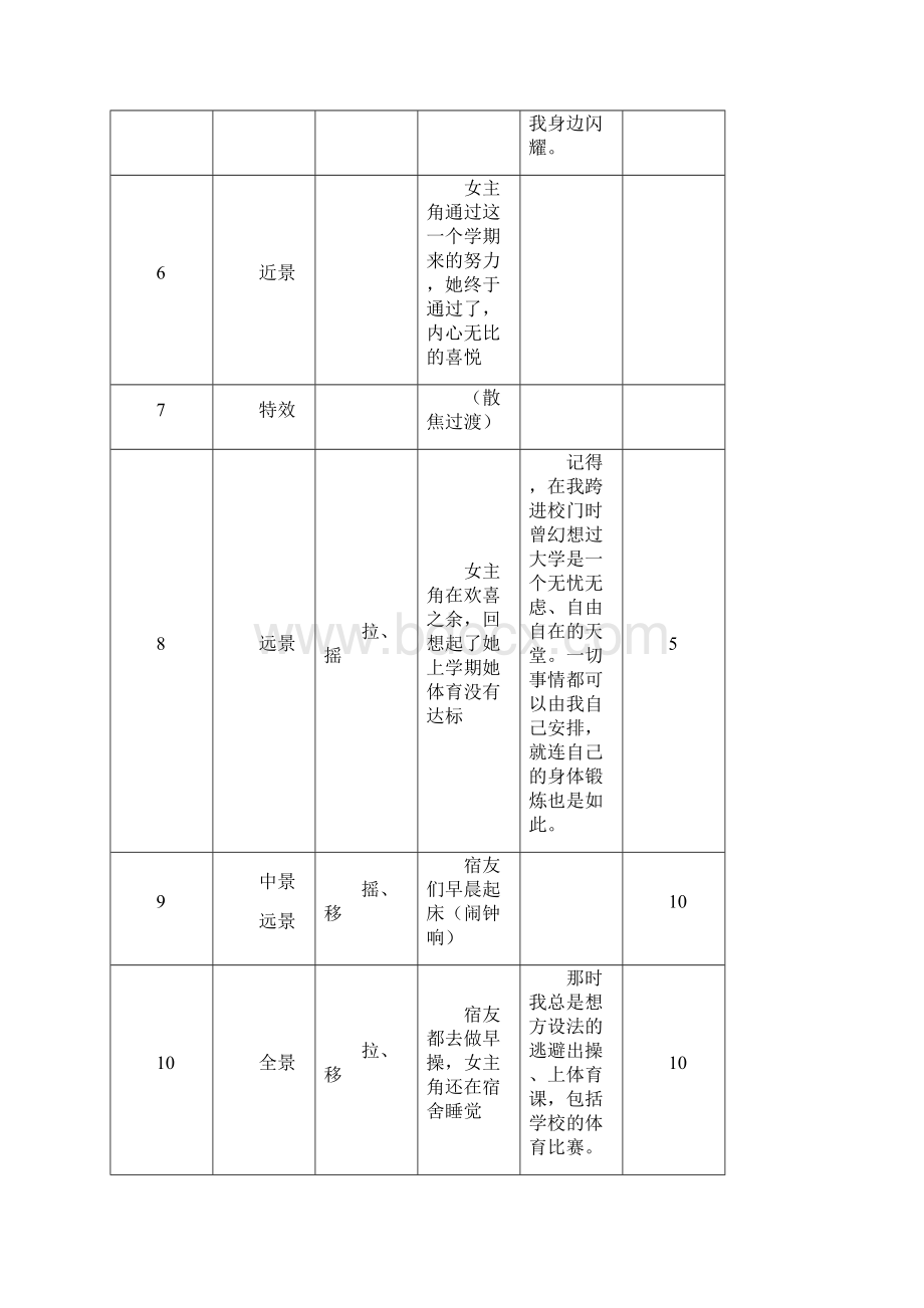 分镜头稿本.docx_第2页