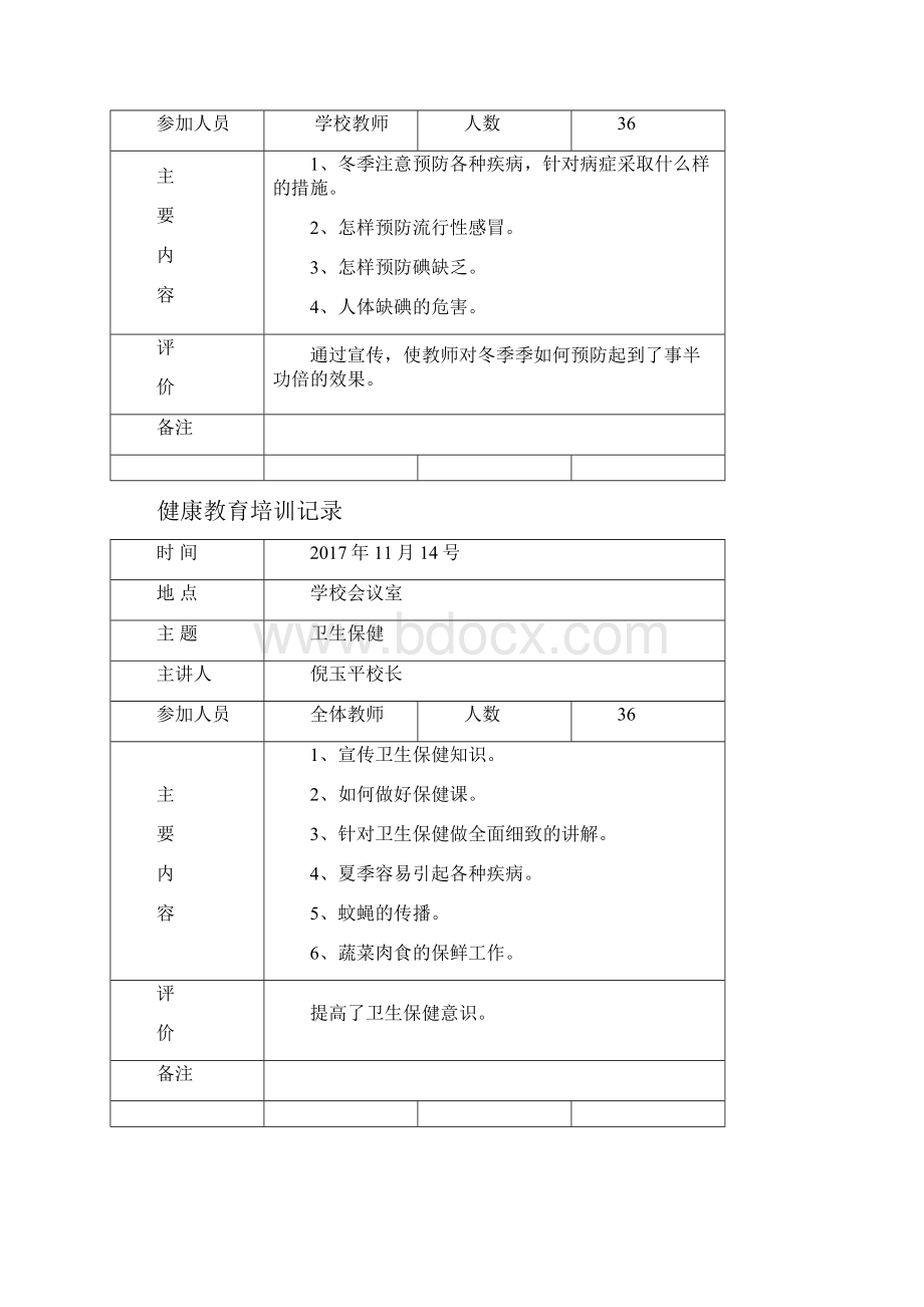 健康教育培训记录Word文档下载推荐.docx_第2页