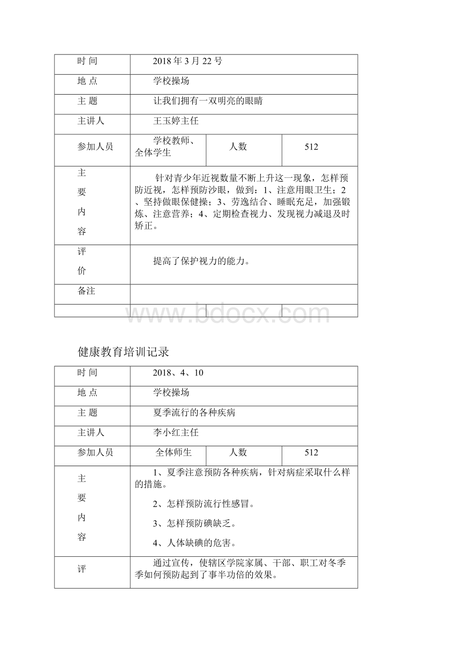 健康教育培训记录Word文档下载推荐.docx_第3页