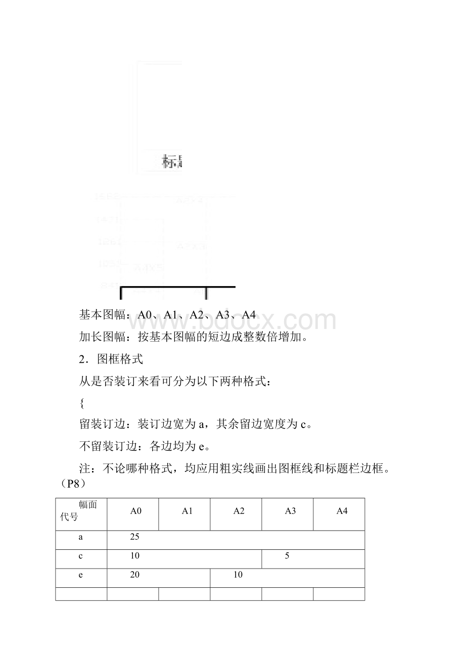 机械制图基本知识.docx_第2页