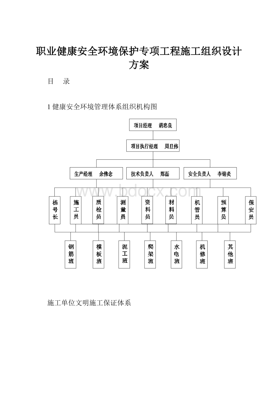 职业健康安全环境保护专项工程施工组织设计方案.docx