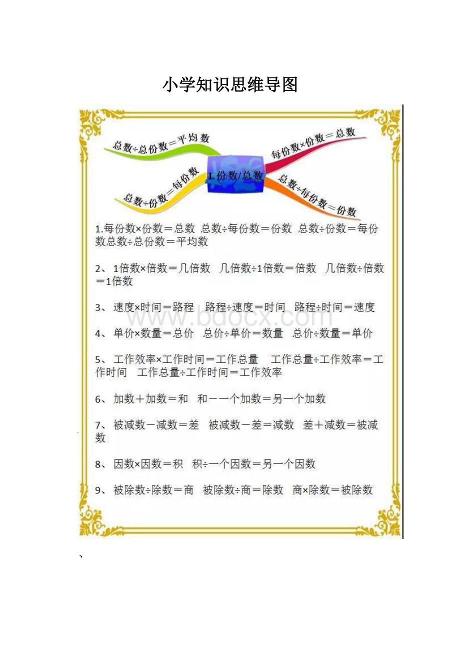 小学知识思维导图Word文档格式.docx