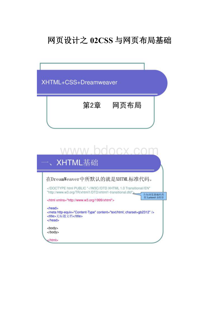 网页设计之02CSS与网页布局基础.docx_第1页