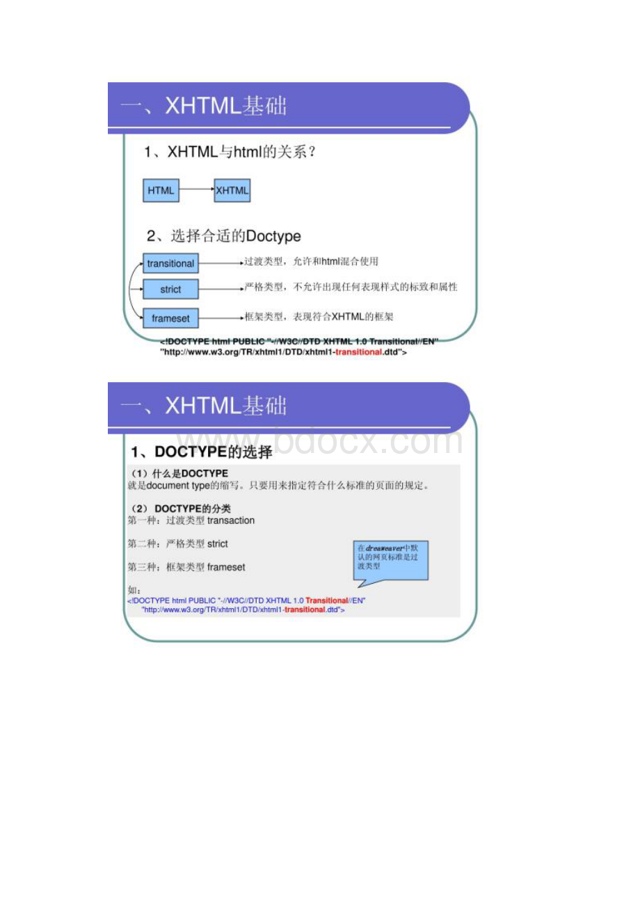 网页设计之02CSS与网页布局基础.docx_第2页