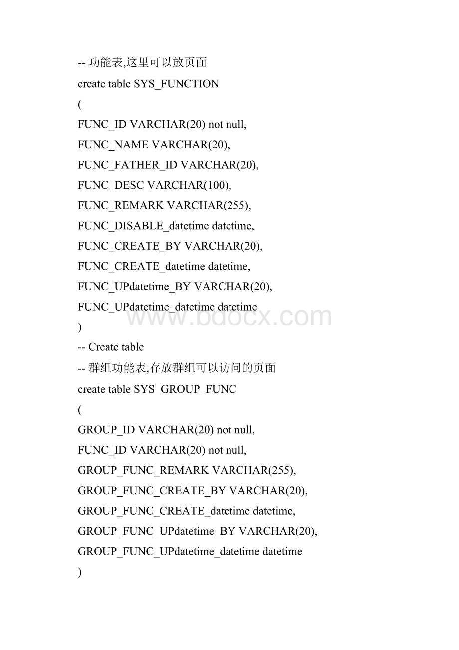 java后台 管理员 权限 设计 与多种实现.docx_第3页