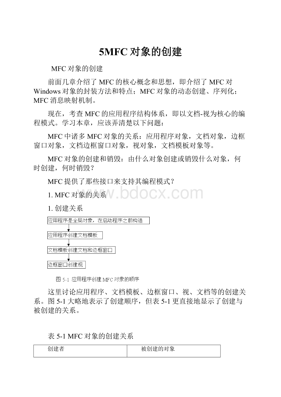 5MFC对象的创建Word格式文档下载.docx_第1页