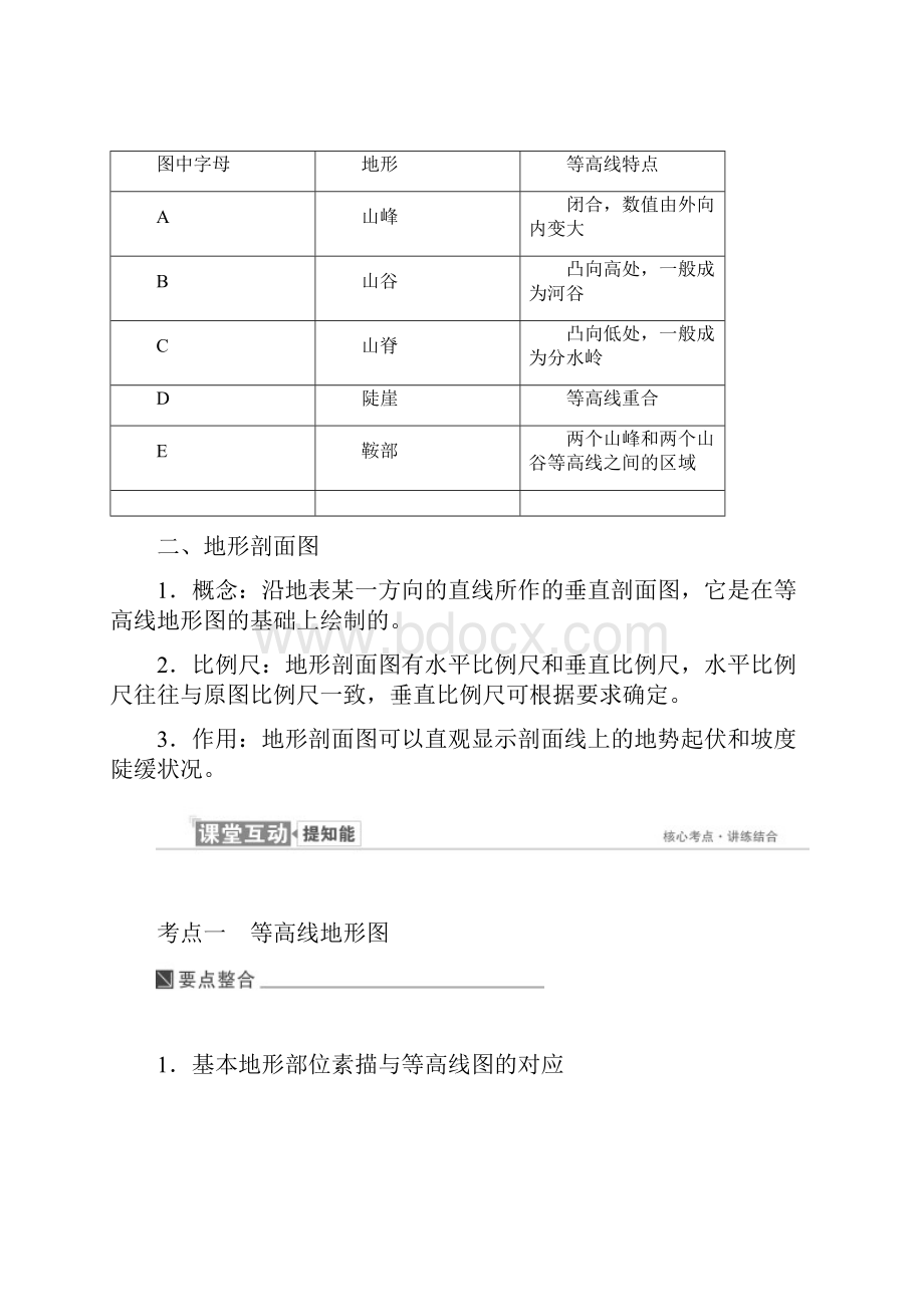 届高考地理一轮复习必修1 第一章 第二讲 等高线地形图与地形剖面图 学案湘教版.docx_第3页