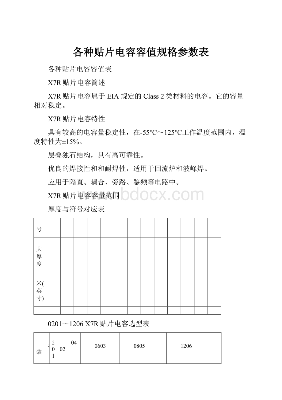 各种贴片电容容值规格参数表Word格式文档下载.docx