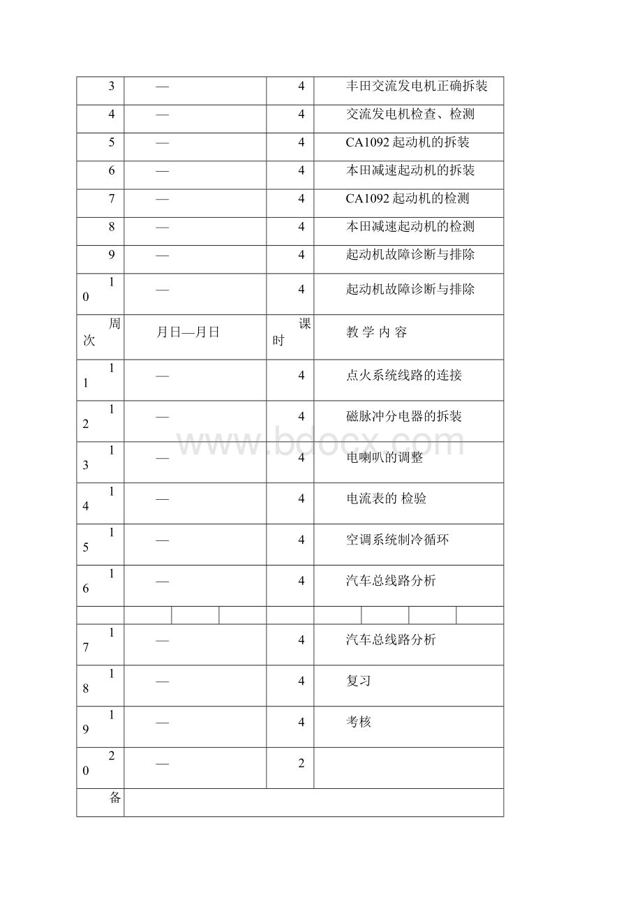 汽车电气设备构造与维修实训.docx_第2页