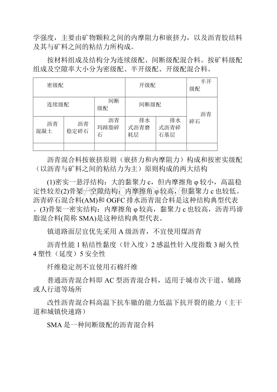 一级建造师市政工程考试重点汇总.docx_第3页