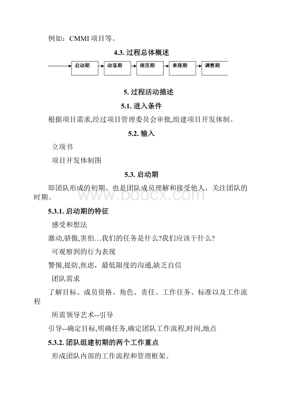 软件开发团队管理手册.docx_第3页