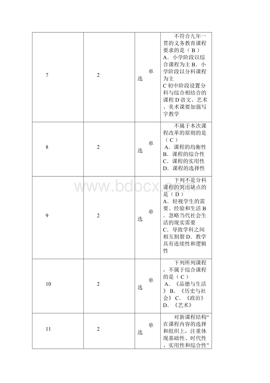 济宁市教师职称考试试题及答案教师水平能力测试题库Word格式文档下载.docx_第3页