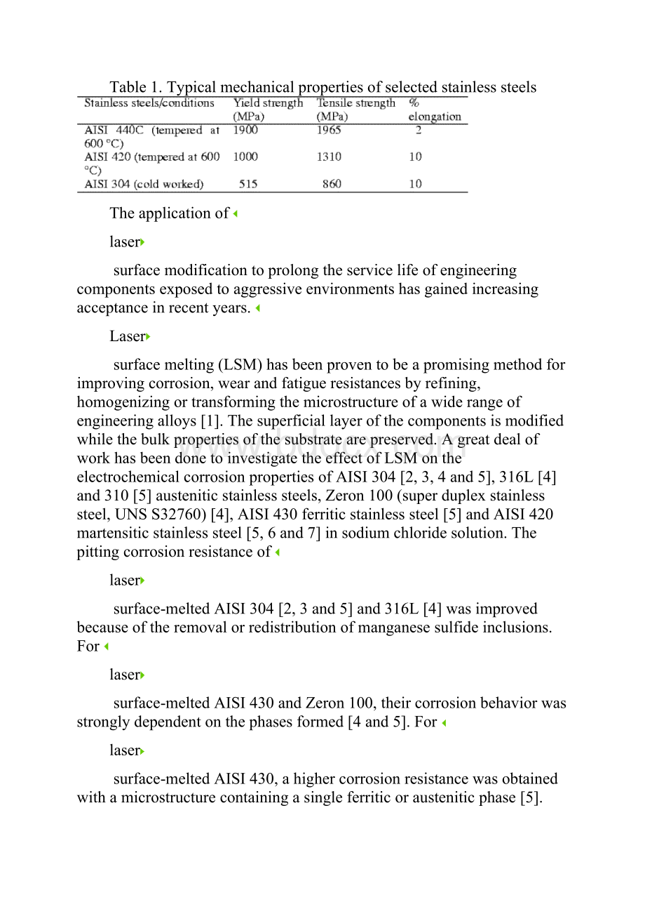 Effect of processing conditions on the corrosion performance of lasersurfacemelted AISI 440C.docx_第3页