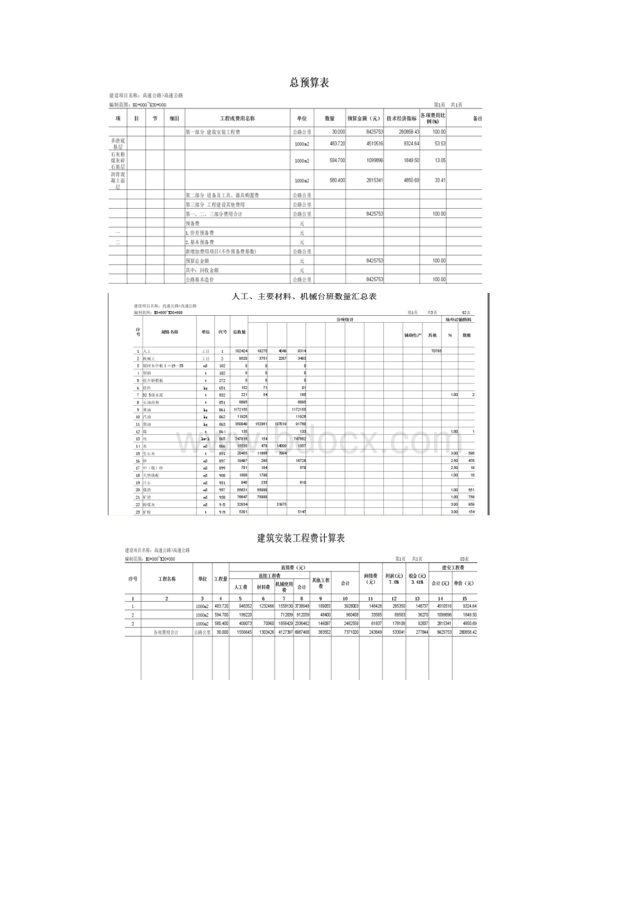 工程造价表格.docx_第2页