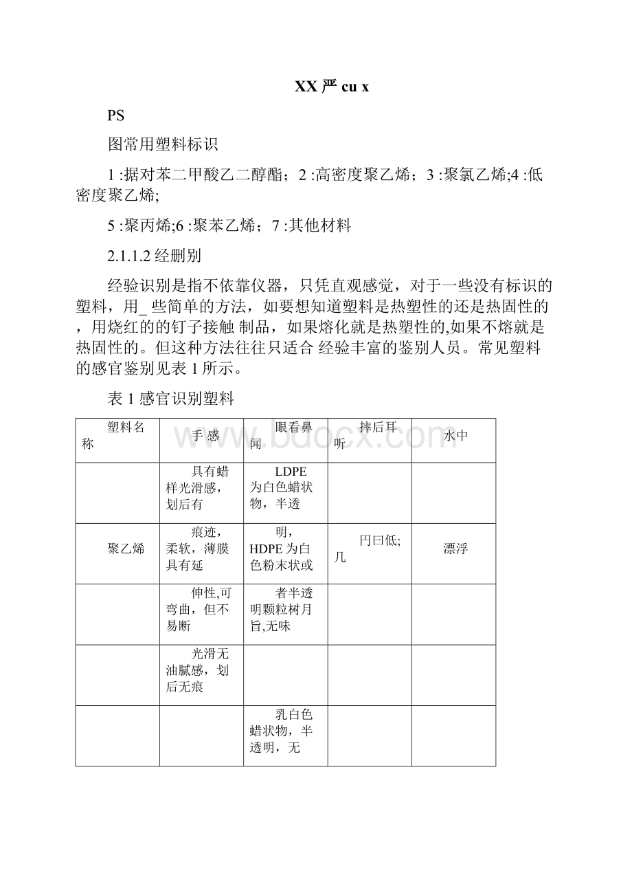 实验一常见塑料的简单鉴别实验.docx_第3页